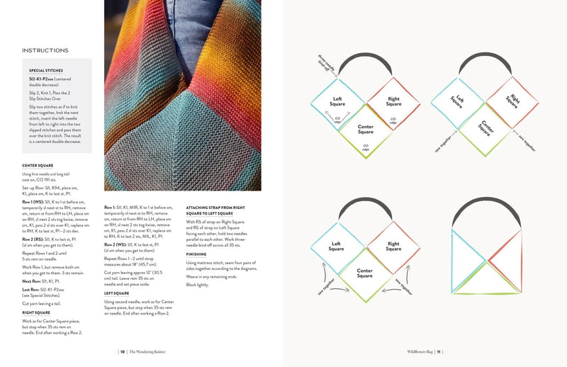 The Wandering Knitter: Learn New Techniques, One Project & Place at a Time
