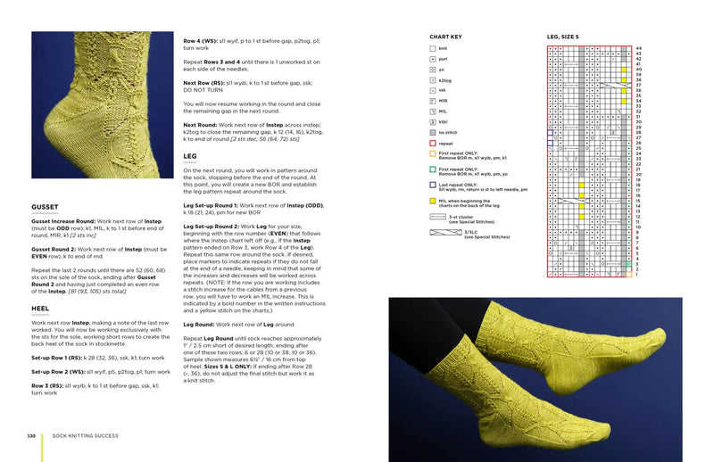 Sock Knitting Success: From Fiber to Foot, Learn to Knit Socks with Confidence