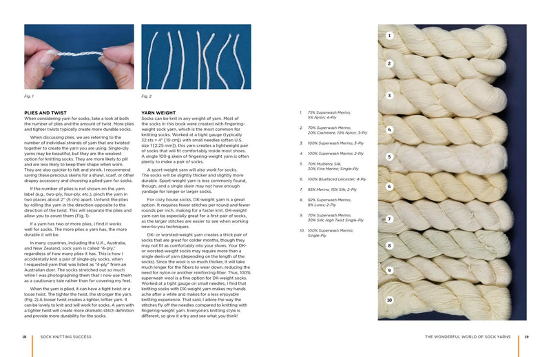 Sock Knitting Success: From Fiber to Foot, Learn to Knit Socks with Confidence
