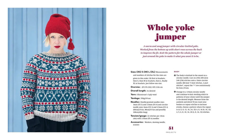 Alterknit Rebellion: Radikale Muster für kreative Stricker