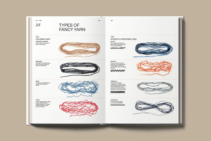 The Knitwear Manual: A complete guide to knitwear design by Fashionary