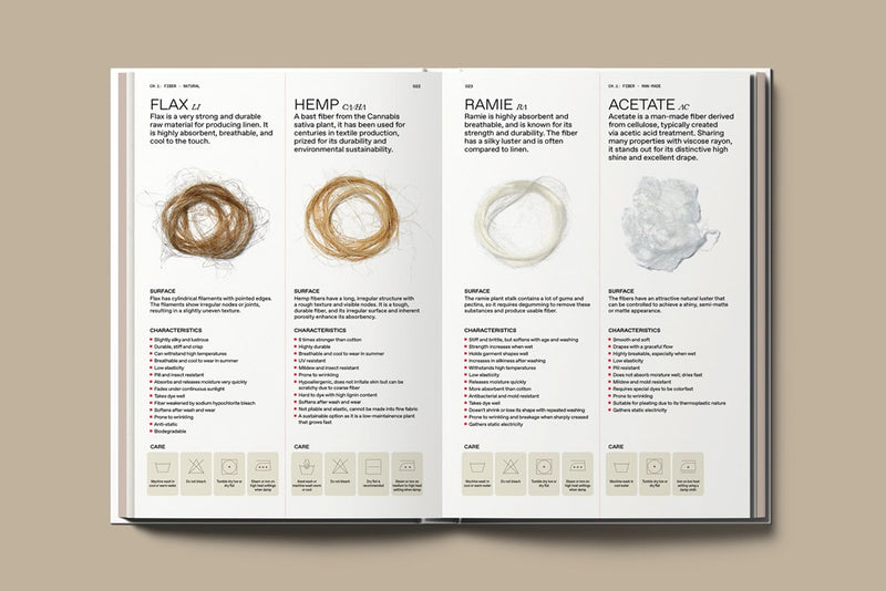 The Knitwear Manual: A complete guide to knitwear design by Fashionary