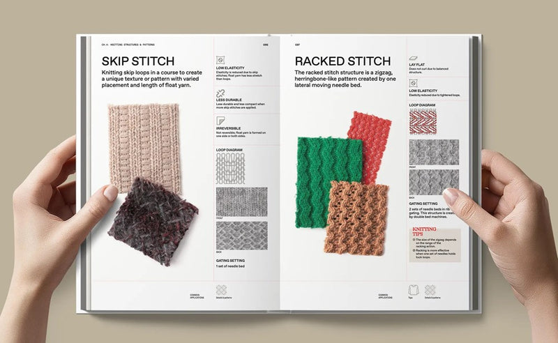 The Knitwear Manual: A complete guide to knitwear design by Fashionary