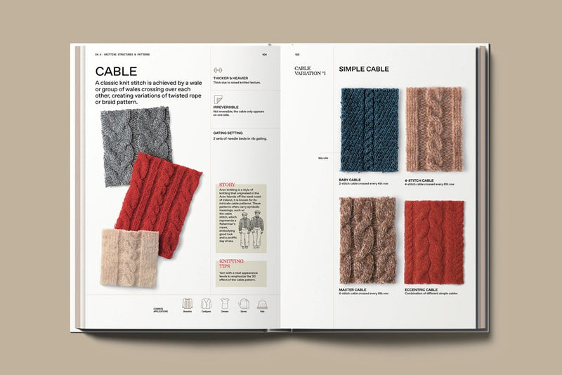 The Knitwear Manual: A complete guide to knitwear design by Fashionary