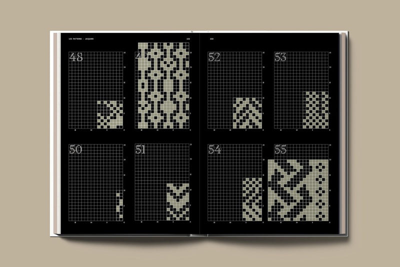 The Knitwear Manual: A complete guide to knitwear design by Fashionary